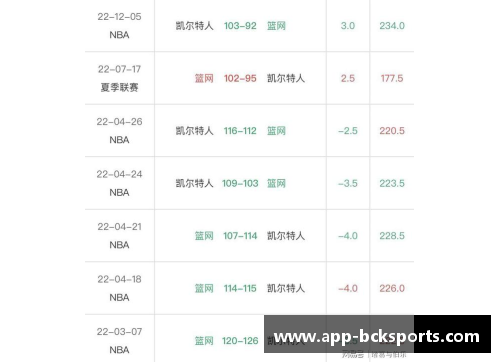 NBA竞彩：最新赛程、球队动态和明星表现